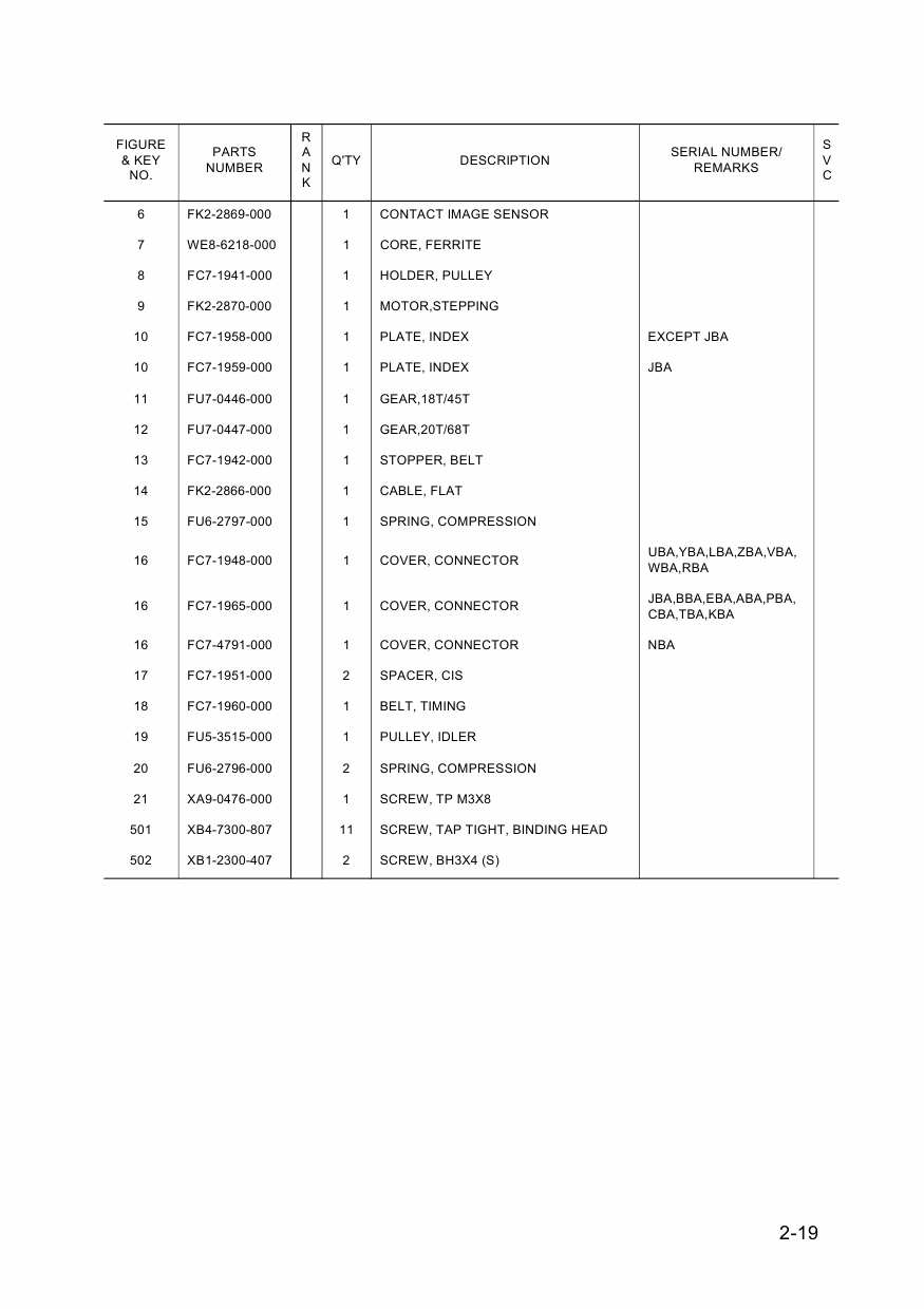 Canon imageCLASS MF-3220 3240 3228 Parts Catalog Manual-6